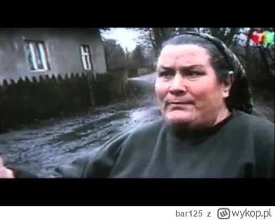 bar125 - Aktualna sytuacja na indeksie sp500
#gielda