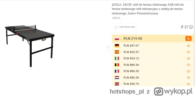 hotshops_pl - JOOLA Średniej wielkości stół do tenisa stołowego błąd cenowy

https://...