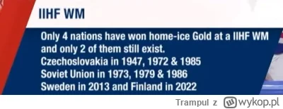 Trampul - "only 2 of them still exist"
nie wiem czemu ale mnie śmieszy XDDDDD
#hokej