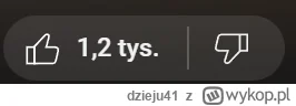 dzieju41 - @Szumrzeczny: Kurna to ja mam jakiś dodatek do tych łapek? Myślałem, że je...