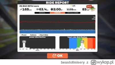 beastofmisery - 242 728 + 63 = 242 791

Kiedy druga strefa wzywa moim obowiązkiem jes...