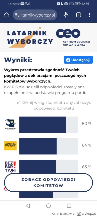 Karp_Molotow - Zaskoczenia nie ma, ale i tak głos pójdzie na Trzecią Drogę. Moze i ma...