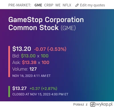 Polasz - Lista obecności premarket
#gme