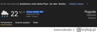 kamciokodzi - #f1
Może jest nadzieja na jutro...