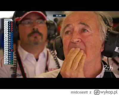 midcoastt - Jeszcze wszystko może się zdarzyć( ͡° ͜ʖ ͡°)

#lemans