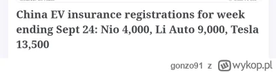 gonzo91 - https://cnevpost.com/2023/09/26/china-ev-insurance-registrations-for-week-e...