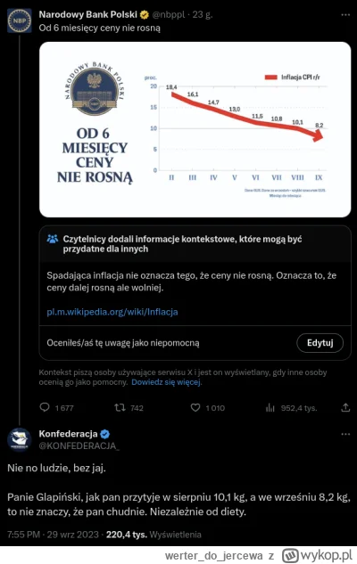 werterdojercewa - Ajjj taka gafa od partii, na którą podobno należy głosować "bo gosp...