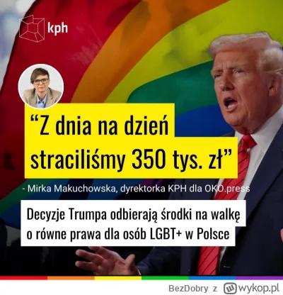 BezDobry - @cacum3
Widzę, że masa wykopków klaska uszami z radości. Jeszcze będziecie...