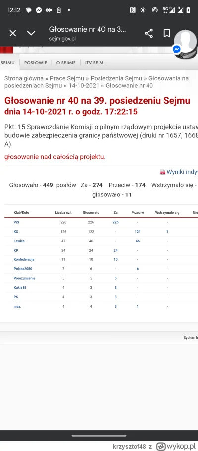 krzysztof48 - @FikuMiku6 wszyscy jedziecie po konfederacji i po braunie a oni lepiej ...