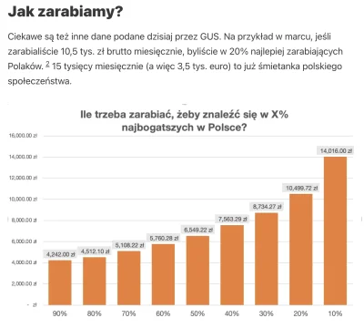 Nighthuntero - Ile mamy tutaj śmietanki na tagu?

https://www.kartografia-ekstremalna...