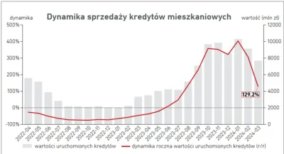 thegoodguy - @onomatopejusz: w ogóle nie wpływa