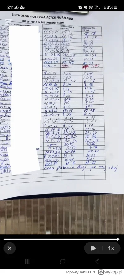 TopowyJanusz - Dzień Dobry! Czas wstawać i zasuwać do #kolchoz na papieroska i obowią...