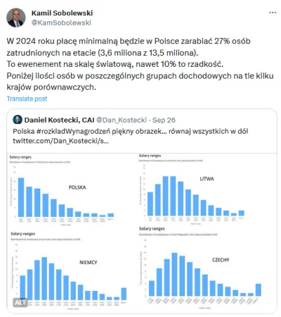 PomidorovaLova - - W Stanach Zjednoczonych jest to około dwa procent, a w Europie sze...