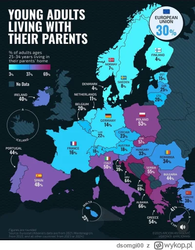 dsomgi00 - xD, przegoniliśmy Włochy
#nieruchomosci