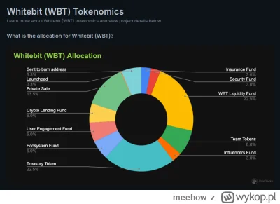 meehow - Jak już jesteś na CoinGecko to kliknij "Tokenomics". Większość tokenów jest ...