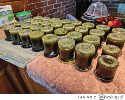 GOHAN - @Rembrant: W zeszłym roku JapaElo było trochę mniej ostre, dżem wyszedł spoko...