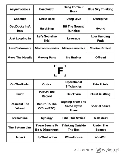 4833478 - >The CEO position of the company is up for grabs

@Odcien_Trawiastego: Corp...