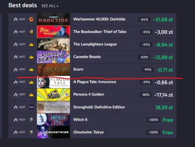 kidi1 - @TiniMini_pl: Za mniej niż zeta jest na ggdeals