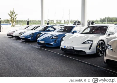 JacoobCK - #tenis #heheszki Parking pod chatą Igi Świątek za kilka lat