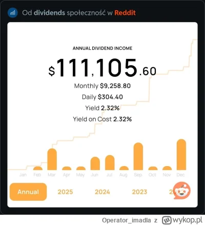Operator_imadla - Niektórzy to się potrafią w życiu ustawić. Jakby wyglądało Wasze ży...