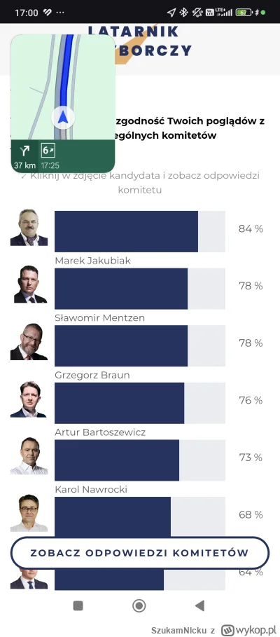 SzukamNlcku - #polityka #latarnikwyborczy