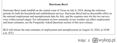 kdgc - @OskariuszKonduktorski teraz jest grana melodia, że to przez Huragan Beryl w T...