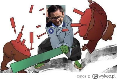 Cinos - @TheBananaStockExchange: czekamy na decydujacy ruch Danielo