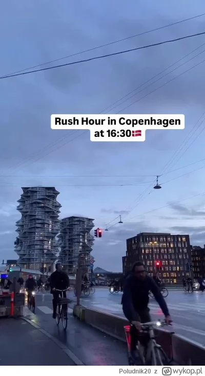 Poludnik20 - Powrót do domu z pracy w Kopenhadze.
Nie widać by było cieplej niż w Po...