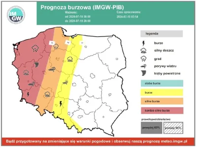 osiemosiemczteryjeden - https://x.com/IMGWmeteo/status/1810899650116726820 #pogoda