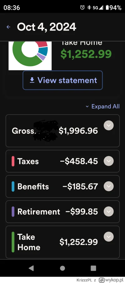 KrizzzPL - @g-c-m W każdym kraju ludzie są dymani na kasę tu gdzie mieszkam aż za bar...