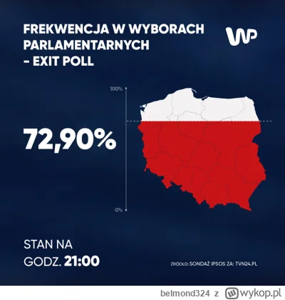 belmond324 - #wybory #gdansk #gdynia #szczecin i w ogóle całe wybrzeże. czy Wy jesteś...