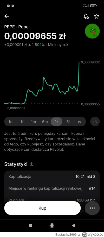 Eustachy2000 - @patrol798 znam to uczucie, boli oj boli, ale doświadczenie jakieś z t...