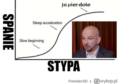 PomidorXD - Dobra rozporek sklej #!$%@? menelu 
#famemma