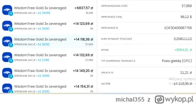 michal355 - #gielda 
Zamknąłem pozycję złota. Nawet nie ma jak pokazać bo leszcze bio...