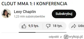 odyn88 - XDDDD

#famemma #cloutmma