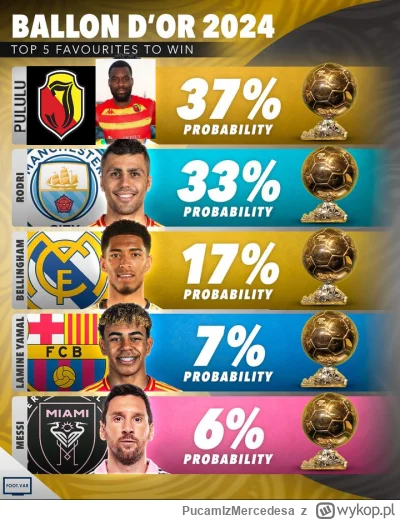 PucamIzMercedesa - #mecz