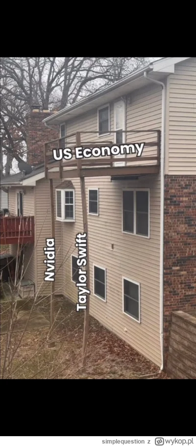 simplequestion - #heheszki #gielda