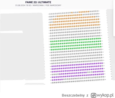 Beszczebelny - Wszyscy, którzy twierdzą, że mimo wszystko FAME zapełni Narodowy tak m...