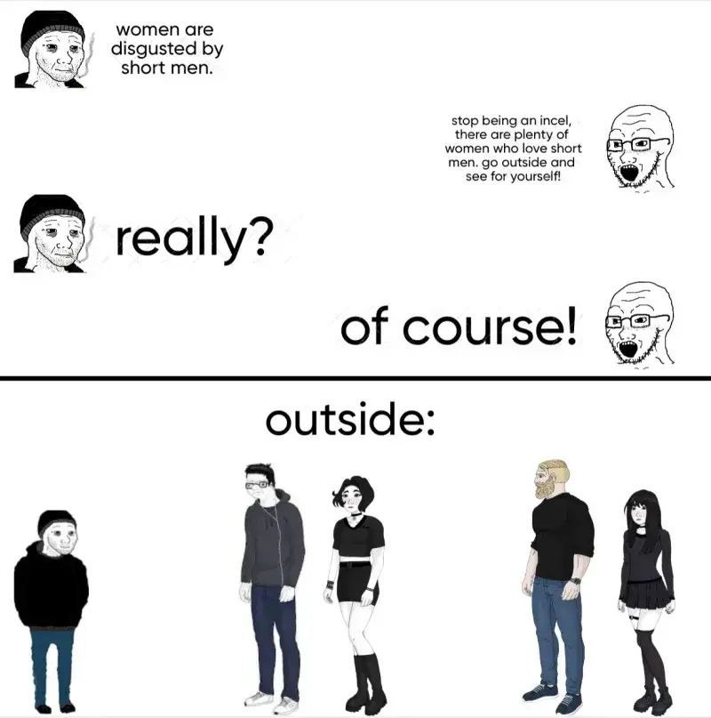 haosik - Kolejny dzień w wawie.

#wzrost #depresja #manlet #przegryw #blackpill #logi...