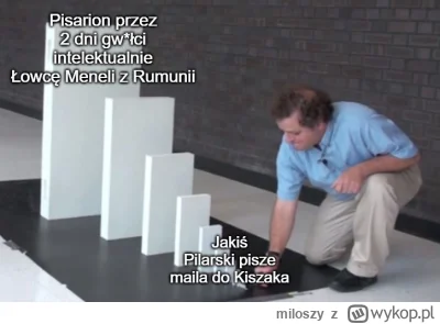miloszy - #kiszak #heheszki #memy #patostreamy #gry