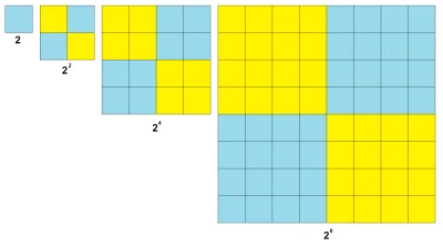 tojestmultikonto - #tojestmultikonto #matematyka

2 x 2 x 2 x 2 x 2 x 2 x 2 x 2 x 2 x...