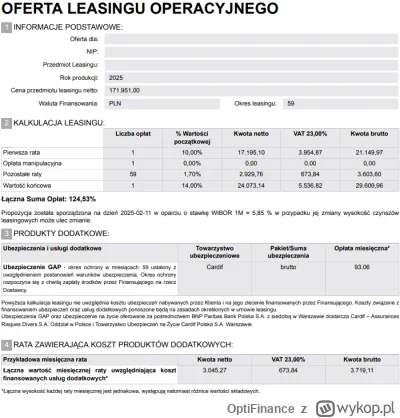 OptiFinance - @dziend0bry: Proporcję zawsze stosujesz do ceny auta, nie do kapitału l...