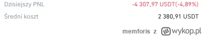 memforis - -4k$ w parę godzin. Nie chcę opowiedzieć nigdy wnukom, że przez Trumpa str...
