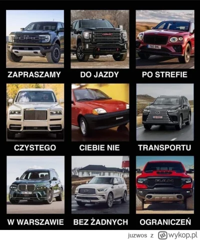 juzwos - Czysto transport, bo strefie nie będzie plebsu
To nie auta śmierdzą. To bied...