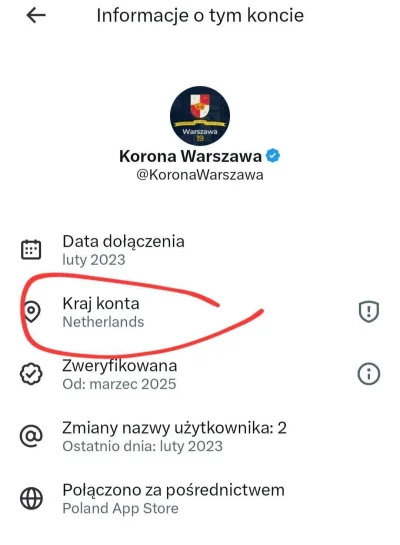 KwadratF1 - @macvir: Ale jakie fejki?  Że trzymają się z ruskimi bo są ich wynajętymi...