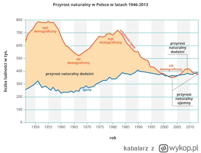 kabalarz - Jak nie było to co działo się po zakończeniu 2WŚ i przestawione jest obraz...