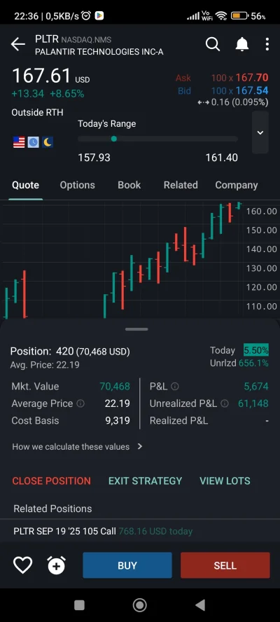 levzor - Poyebany papier

#gielda #pltr