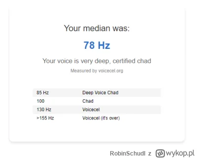 RobinSchudl - @Pan_Slon: