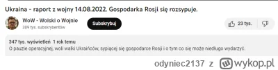 odyniec2137 - Ważne że sankcje działają i gospodarka Pol... Rosji się rozsypuje! ( ͡°...