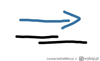 LeonardoDaWincyj - @lycaon_pictus  @Iudex  Pewnie coś takiego